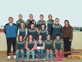 Klasa Ic
