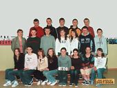 Klasa IIIc
