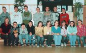 Klasa IIb